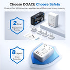 DOACE 220V to 110V Converter for European Travel - 6 in 1 350W Voltage Converter US to Europe, Power Converter Adapter Combo with PD Fast Chargers for Hair Straightener Shaver Toothbrush Laptop Phone