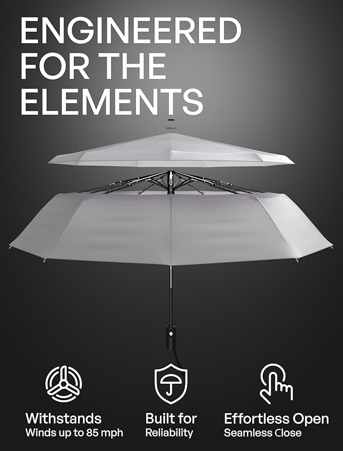 Repel Windproof Travel Umbrella - Compact & Withstands Winds up to 100MPH , Strongest Premium Auto Folding Umbrella for Rain and Sun - Durable, Light & Portable for Women & Men , Fits Backpack & Cars