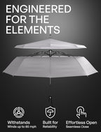 Repel Windproof Travel Umbrella - Compact & Withstands Winds up to 100MPH , Strongest Premium Auto Folding Umbrella for Rain and Sun - Durable, Light & Portable for Women & Men , Fits Backpack & Cars