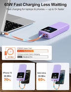 Laptop Power Bank, 24000mAh 65W Fast Charging Portable Charger with Built-in Cable, USB C Battery Pack with LED Display, Travel Essential External Battery Bank for Macbook/Notebook/Tablet/Phone Purple