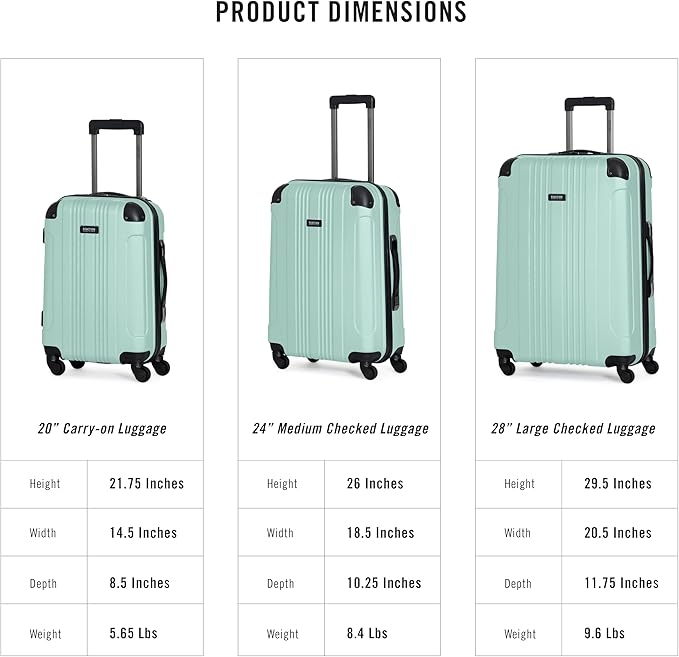 Kenneth Cole REACTION Out of Bounds Lightweight Hardshell 4-Wheel Spinner Luggage, Mint Blue, 20-Inch Carry On