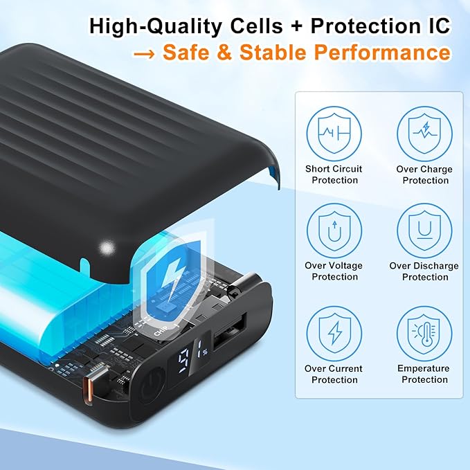 Battery Pack for Heated Vest，Heated Vest Battery Pack 18400mAh 5V, 7.4V, 9V, 12V Rechargeable Power Bank for Heated Vest, Heated Jacket with DC/USB/Type-C Output LED Display