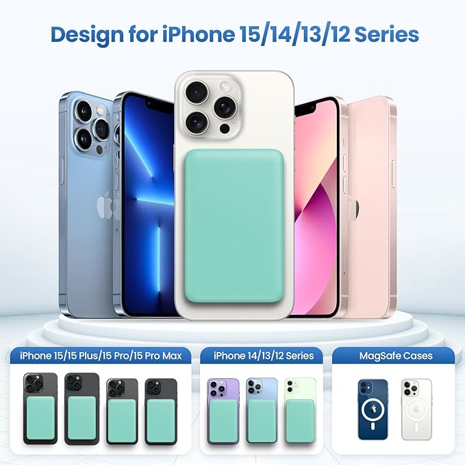 Magnetic Portable Charger Power Bank 5500mAh,Slim Wireless Portable Charger with LCD Display,PD Fast Charging USB-C Battery Pack Compatible with Magsafe,iPhone 16/16 Plus/15/14/13/12 (Green, 5500mAh)