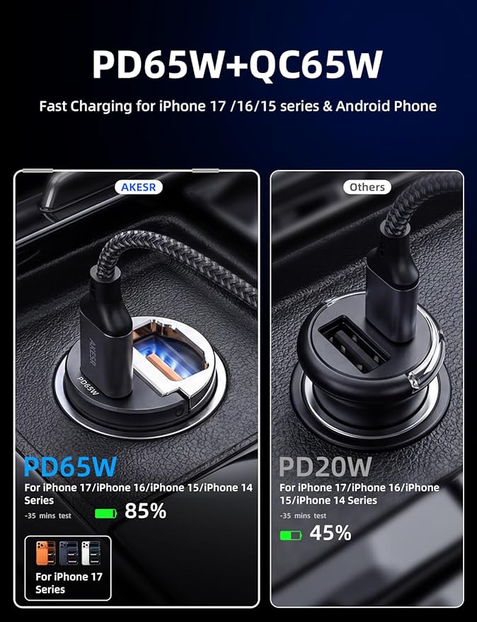 AKESR 65W USB C Car Charger Fast Charging，12V USB Outlet Accesorios para Carro，Cigarette Lighter USB Charger，Car Phone Charger for iPhone/17/16/15/14/13 Samsung S25 S24 S23Google Android