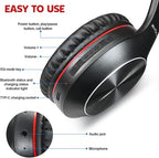 Rydohi Bluetooth Headphones Over Ear,68H Playtime and 3 EQ Music Modes Wireless Headphones with Microphone/Deep Bass, HiFi Stereo Foldable Lightweight Headset for PC Home Travel Office (Black Red)