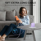 Phone 17 16 Pro Max Charger Fast Charging, 45W USB C Phone 17 16 Super Fast Charger Block with 10ft Long Type C Charging Cable Cord for i.Phone 17 Pro Max/17 Pro/17 Air/17/16/16Pro/16 Pro Max-Lavender