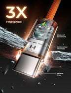 LISEN USB C to USB C Cable, 240W C to C Cable Fast Charging [6.6 FT, 2 Pack] Type C Charger Fast Charging USBC to USBC Cable for iPhone 17 16 15 Pro Max iPad MacBook Neo Air Pro Samsung S26, Orange