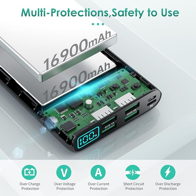 Portable Charger 38800mAh Power Bank with 5 Outputs & 2 Inputs,PD USB C In&Out Fast Phone Charging External Battery Pack Backup,Travel Essential Outdoor for iPhone 17/16/15,Android Samsung Galaxy etc