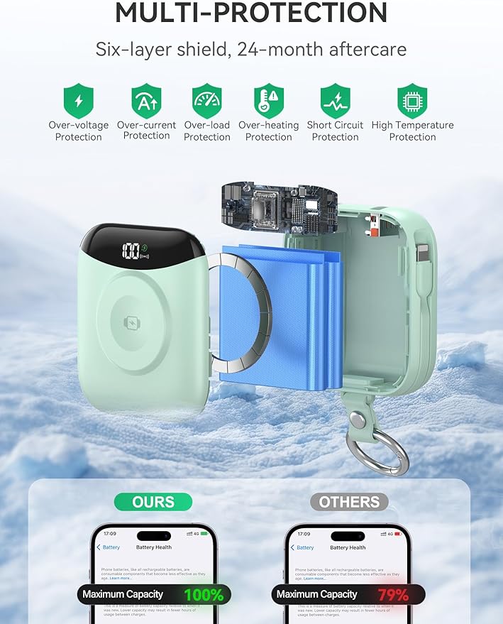 Portable Charger, 10000mAh 22.5W Fast Charging Power Bank with Built-in Cables, Travel Essentials Battery Pack with LED Display for iPhone, Portable iWatch Charger for 11/10/9/8/7/6/5/4/SE/Ultra Green