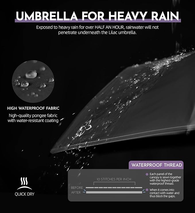 Windproof Travel Umbrella - Manual Open Close with No Rebound for Seniors & Kids, 43" Compact and Portable for Rain, Thoughtful Gift for Wife Husband Child