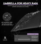 Windproof Travel Umbrella - Manual Open Close with No Rebound for Seniors & Kids, 43" Compact and Portable for Rain, Thoughtful Gift for Wife Husband Child