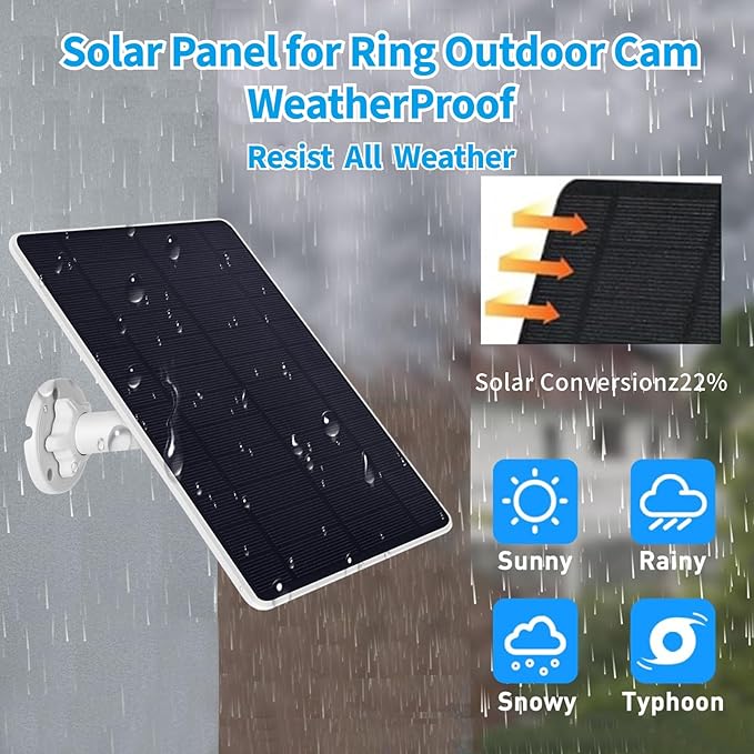 Ring Camera Solar Panel Charger, Compatible with Stick Up Cam, Stick Up Cam Pro, Spotlight Cam Plus/Pro, 5W5V, Weatherproof, 3M/9.8FT Cable (1Pack)