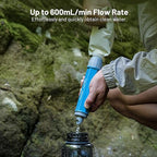 Yuclet Squeeze Water Filtration System with Four 20-Oz Squeeze Pouches and 0.1 Micron Filter Straw, Portable Water Purifier Survival for Camping, Hiking, Backpacking and Emergency Preparedness