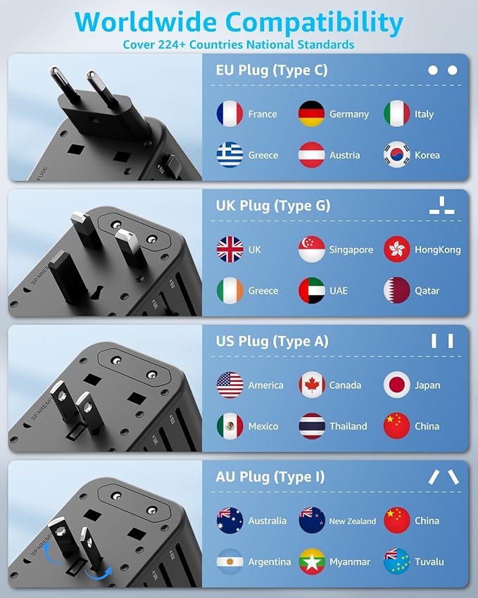 Universal Travel Adapter, International Travel Plug Adapter with 2 USB-C(GaN 45W) ＆ 1 USB-A Ports, All in One Portable Adaptor, for USA, UK, EU, AU ＆ 224+ Countries (Black) US