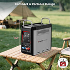 CAMPLUX Nano 3 Ultra, Constant Temperature Portable Propane Water Heater, Rechargeable Water Heater & Shower Pump, CSA Certified Safety, Propane Camping Shower, for RVs, Hiking, Fishing & Glamping