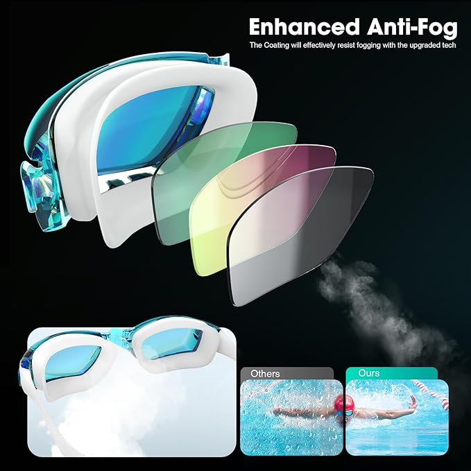 Braylin Swim Goggles, 2-Pack Swimming Goggles, Anti Fog, No Leaking For Adult Women Men Youth