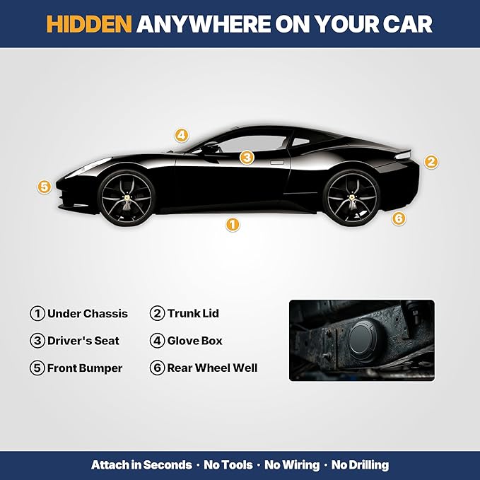 GPS Tracker for Vehicles - Magnetic Car GPS Tracker, No Subscription, Works with Google Find Hub (Find My Device), Anti-Theft Real-Time Tracker, IP67, 365 Day Battery (Android Only)