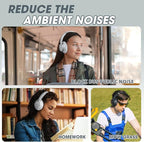 BERIBES Upgraded Hybrid Active Noise Cancelling Wireless Headphones with Transparent Modes,70H Playtime Bluetooth Headphones Wireless with Mic, Deep Bass,3.5MM Cable,Soft-Earpads,Fast Charging-Silver