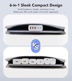 USB C Wall Charger, 100W 6-Port PD Fast USB C Charging Block,3USB C+3USB A Charging Station Hub Block Power Strip Adapter Plug Type C Cube Brick for iPhone 17/16/15/14/13/Pro Max,iPad,Samsung,Tablet