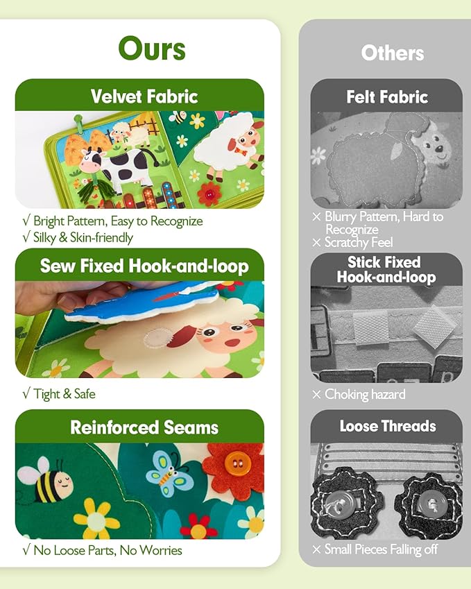 hahaland Busy Book for Toddlers 1-3 - Montessori Toys Busy Board for 1 Year Old Boy Gifts Girl Toys Educational Learning Quiet Activity Books Gifts Toddler Travel Toys for One Year Old Birthday Gift