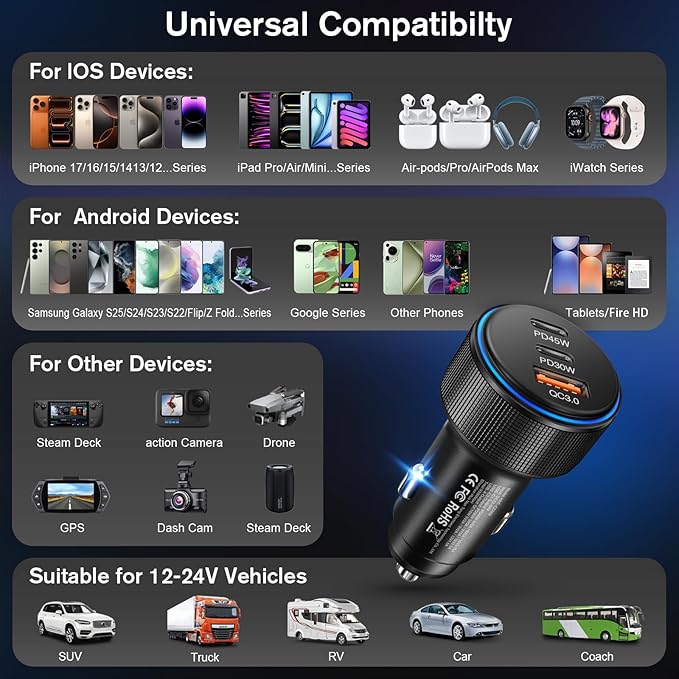 USB C Car Charger 3Pack, 3-Port 93W Dual PD USB-C & USB-A Fast Charging Cigarette Lighter USB Charger for Samsung S25 S24, Car Phone Adapter Accessories for iPhone 17/Air/16/15 Pro Max, Pixel