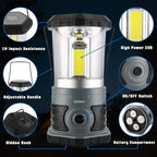 innofox LED Camping Lantern, 1500 LM Lanterns for Power Outages with 4 D Batteries Included, Battery Powered Lantern Flashlight with 4 Light Modes, Weatherproof Tent Light for Storms and Hurricanes