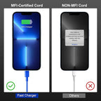 2Pack Blue Fast Charger Cable 6ft [Apple MFi Certified], USB Type C to Lightning Cable 6 Foot Apple iPhone Charging Cord for Apple iPhone 14/13/12 Pro XR XS Max X 8 Plus