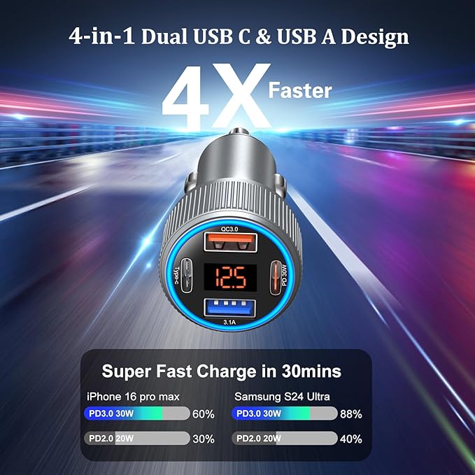 USB C Car Charger, 3 Pack 65W 12V Car Charger Adapter Multi Port QC 3.0+PD 30W Super Fast Cigarette Lighter Adapter Plug with Voltage Meter for iPhone 16/15/14/13/12/11 Pro Max,Samsung,Android(Gray)