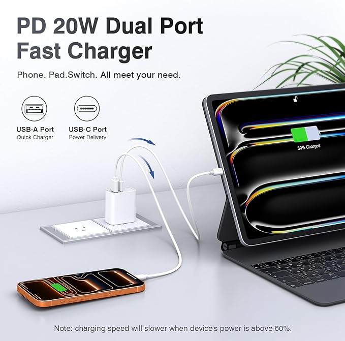 2-Pack Type C Charger Adapter, 20W Multiport Fast Charge Power Brick Cube for iPhone 16/17, iPad, iPod, Samsung Galaxy, Motorola, PS5, Huawei, HTC, LG, Nokia, QC+PD 3.0 USBA Box Wall Plug