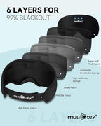 MUSICOZY Sleep Headphones Masks, Headphones Masks for Sleeping Wireless Music Mask, Bluetooth Sleep Eye Mask for Sleeping for Side Sleepers Men Women with Speakers Cool Tech Gadgets Gifts