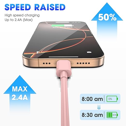Apple USB C to USB C Charging Cable 3Pack 6ft, USBC Fast Charger Cord, 60W Type-C to Type-C Cable for iPhone 17/16 Pro Max Plus, iPhone 17 Air, iPad Air/Pro Pink