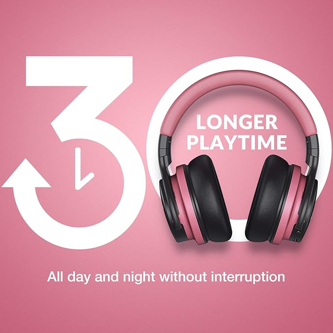 Million Sold Classic E7 Active Noise Cancelling Headphones with Upgraded HD Sound, Wireless Bluetooth Headphones Over The Ear Unequaled Comfort, Vivid Deep Bass, for Home Office Travel Birthday Gift