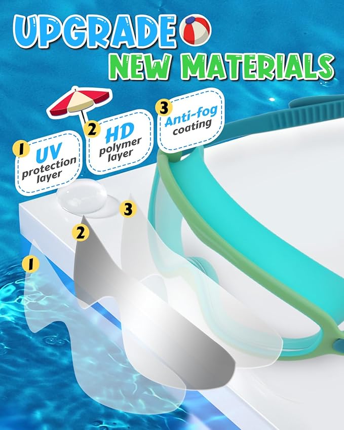 Swim Goggles 2 Pack, Wide View Anti Fog&UV Swimming Goggles for Audlt, No Leak Pool Beach Essentials for Men Women