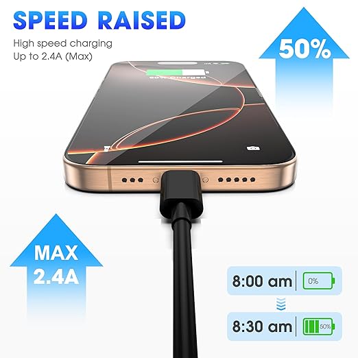Apple USB C to USB C Charging Cable 3Pack 6ft, USBC Fast Charger Cord, 60W Type-C to Type-C Cable for iPhone 17/16 Pro Max Plus, iPhone 17 Air, iPad Air/Pro Black