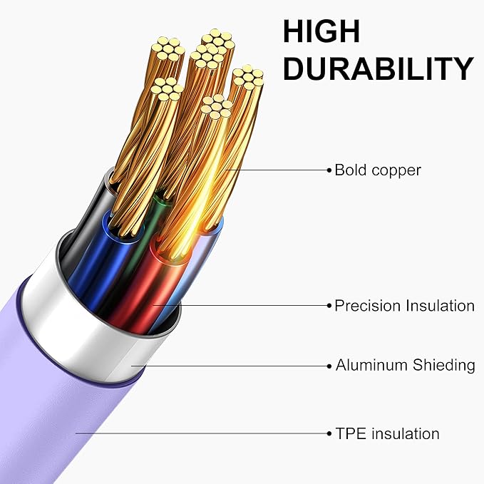 FUPYWP Car iPhone Carplay Cable, Car Charger Cord, USB A to Lightning Cable Fast Charging & Data Transfer for iPhone 14/13/12/11 Pro Max XR XS X 8 7 6 Plus SE Tangle-Free,3ft Purple
