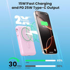 Magnetic Portable Charger for iPhone with Built-in Cable,10800mAh Wireless Power Bank for Magsafe Travel Essential,6-in-1 25W PD Fast Charging USB C Battery Pack for iPhone 17/16/15/14, Apple Watch