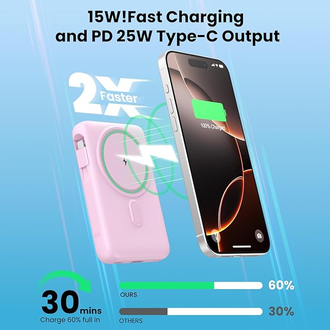 Magnetic Portable Charger for iPhone with Built-in Cable,10800mAh Wireless Power Bank for Magsafe Travel Essential,6-in-1 25W PD Fast Charging USB C Battery Pack for iPhone 17/16/15/14, Apple Watch