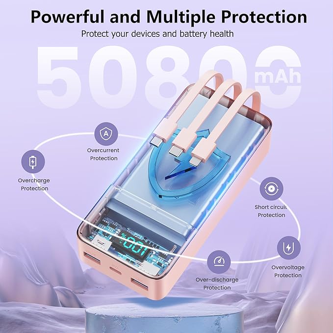 Portable Charger Power Bank 50800mAh,25W USB C Fast Charging Battery Pack with 3 Built in Cables & LED Display,6 Output 2 Input Travel Essentials Phone Charger for iPhone 17/16/15,Android etc (Pink)