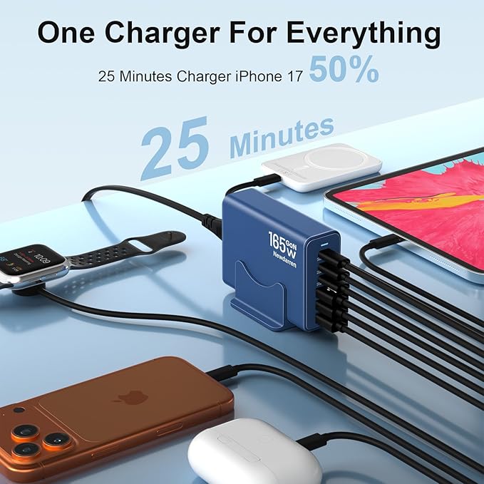 Charging Station for iPhone 17, 165W GaN 6-Port USB C Fast Charger Block, 3 Type-C Each 40W Desktop Charging Hub for Multiple Devices, 5ft Cord - Ideal for Home Office Travel Deep Blue