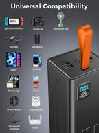 LOHAO 80000mAh High Capacity Power Bank with LED Display Fast Charging Portable Charger 5 Output 2 Input USB-C Battery Pack for Phone Outdoor Camping Travel Office