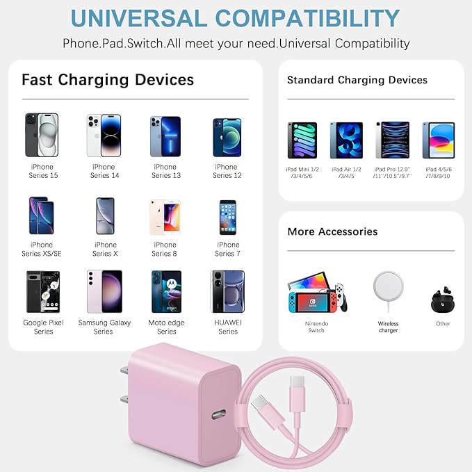 3FT iPhone 17 16 15 Charger Fast Charging USB C Charger Block Type C Chagrer Fast Charging 2-Pack for iPhone 17/17 Plus/17 Pro/17 Pro Max/iPhone 16/16 Plus/16 Pro/16 Pro Max/15 Pro Max/Samsung(Pink)