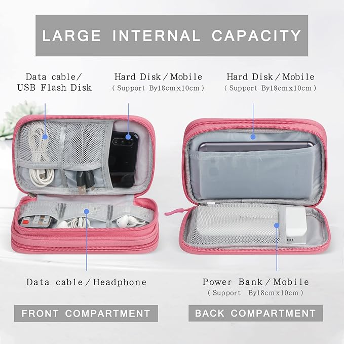 Skycase Electronic Organizer Travel Case - Waterproof Travel Cord Pouches for Organization, Cable Organizer, All-in-One Double Layers Storage Bag for Accessories, Charger, Cable, Pink- Large