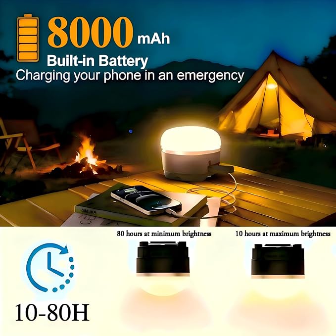 LED Camping Lantern, 8000mAh Rechargeable Camping Light, 6-Level Dimming & Magnetic Base Tent Lamp, IPX4 Waterproof Emergency Hanging Lantern for Hurricane, Power Outage, Hiking