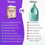 Travel Laundry Detergent Sheets Fisroa 120 Loads Eco-friendly Washing Detergent Sheets Plastic-Free Lavender Liquidless Laundry Strips for Camping Dorm