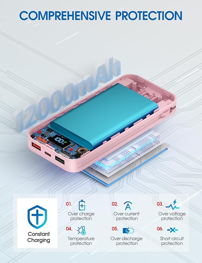 Portable Charger, 12000mAh 22.5W Fast Charging Power Bank with Built-in Cables & Wall Plug, USB C External Battery Pack with LED Display, Travel Essential Charging Bank for iPhone, iPad, Samsung Pink