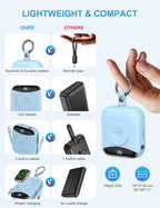 Portable Charger, 10000mAh 22.5W Fast Charging Power Bank with Built-in Cables, Travel Essentials Battery Pack with LED Display for iPhone, Portable iWatch Charger for 11/10/9/8/7/6/SE/Ultra Dawn Blue