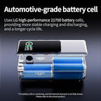 140W Portable Fast Charger 25000mAh with LG 21700 Battery, 3-Port Laptop Fast Power Bank Smart Display for Travel, Compatible with MacBook Pro, iPhone 17/16, ipad.（G-ZeroFear）