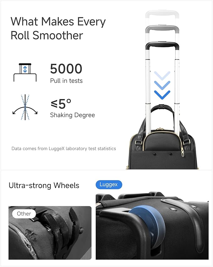 LUGGEX Underseat Carry On Luggage with Wheels, Stylish Lightweight Under Seat Luggage, Soft Sided Personal Item Suitcase for Short Trip (Chestnut Black, 16 Inch)