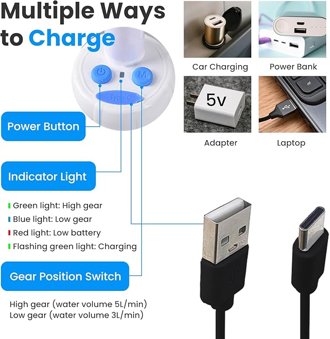 Ann Katy Portable Camping Shower Outdoor Camp Shower Pump,Upgrade Rechargeable Electric Shower Pump with Intelligent Digital Display Multiple Spray Modes for Camping, Hiking, Traveling,RV