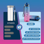 QLUR Water Bottle with Straw, 27oz Motivational Water Bottles with Time Marker to Drink, Tritan BPA Free, 750ml Sports Water Bottle with Carry Strap LeakProof for School Fitness Outdoor (1Pack)